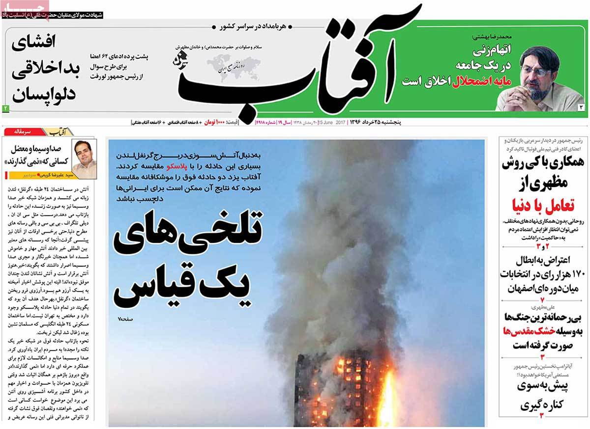 A Look at Iranian Newspaper Front Pages on June 15