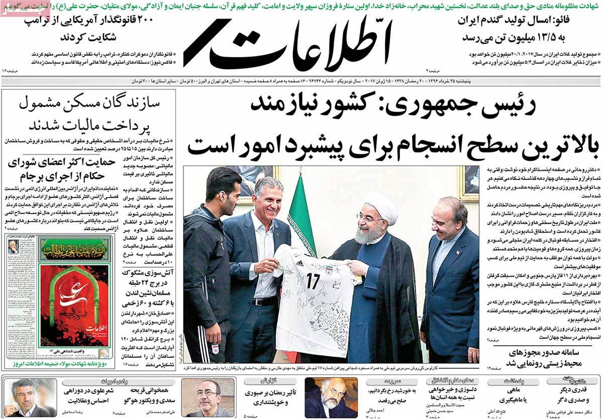 A Look at Iranian Newspaper Front Pages on June 15