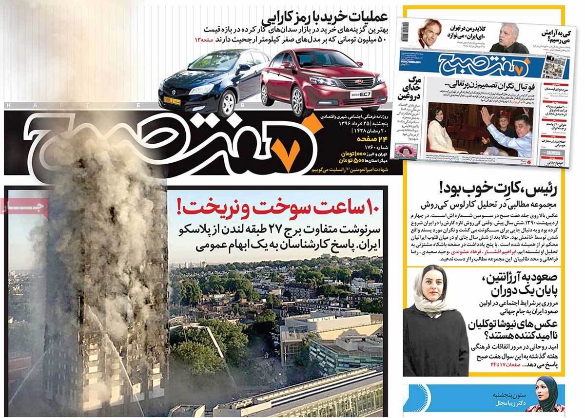 A Look at Iranian Newspaper Front Pages on June 15
