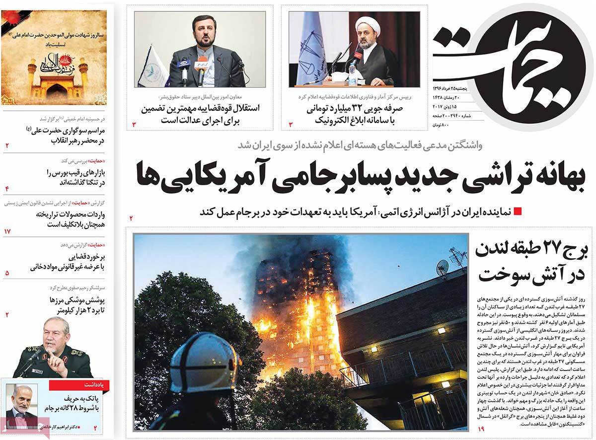 A Look at Iranian Newspaper Front Pages on June 15