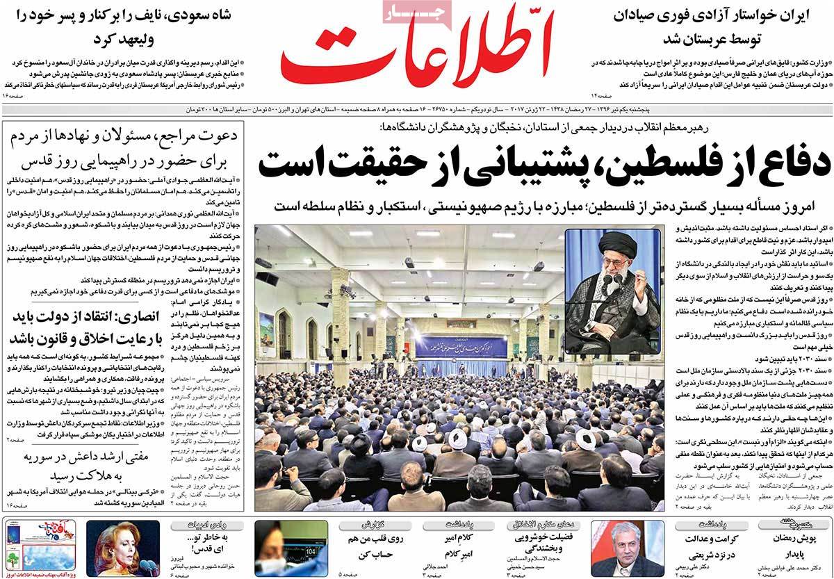 A Look at Iranian Newspaper Front Pages on June 22