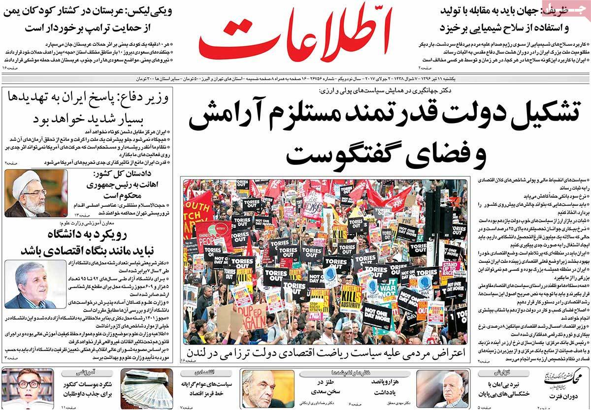 A Look at Iranian Newspaper Front Pages on July 2