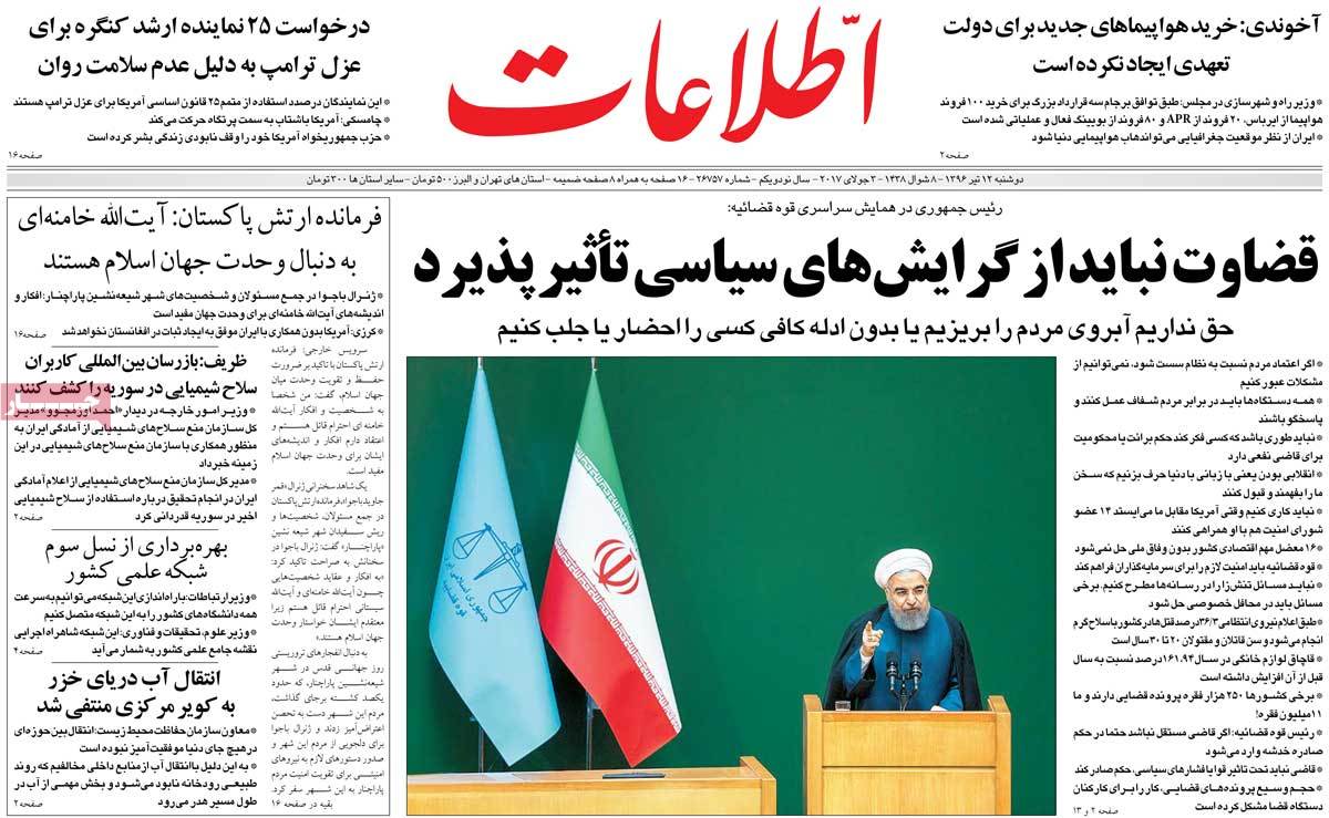 A Look at Iranian Newspaper Front Pages on July 3