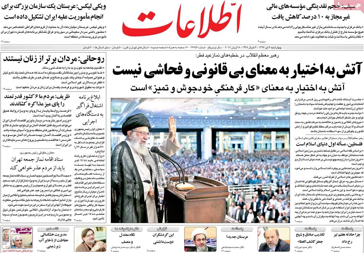 A Look at Iranian Newspaper Front Pages on June 28