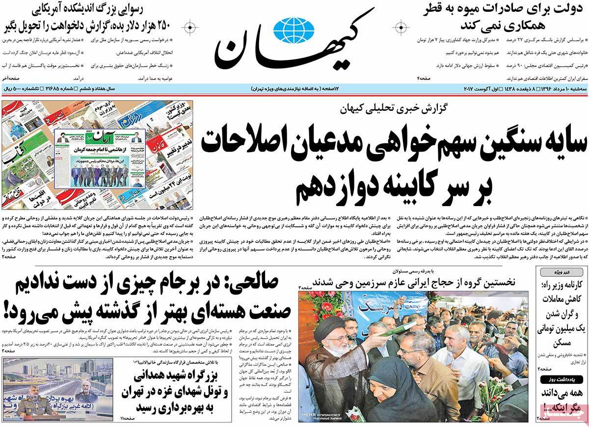 A Look at Iranian Newspaper Front Pages on August 1