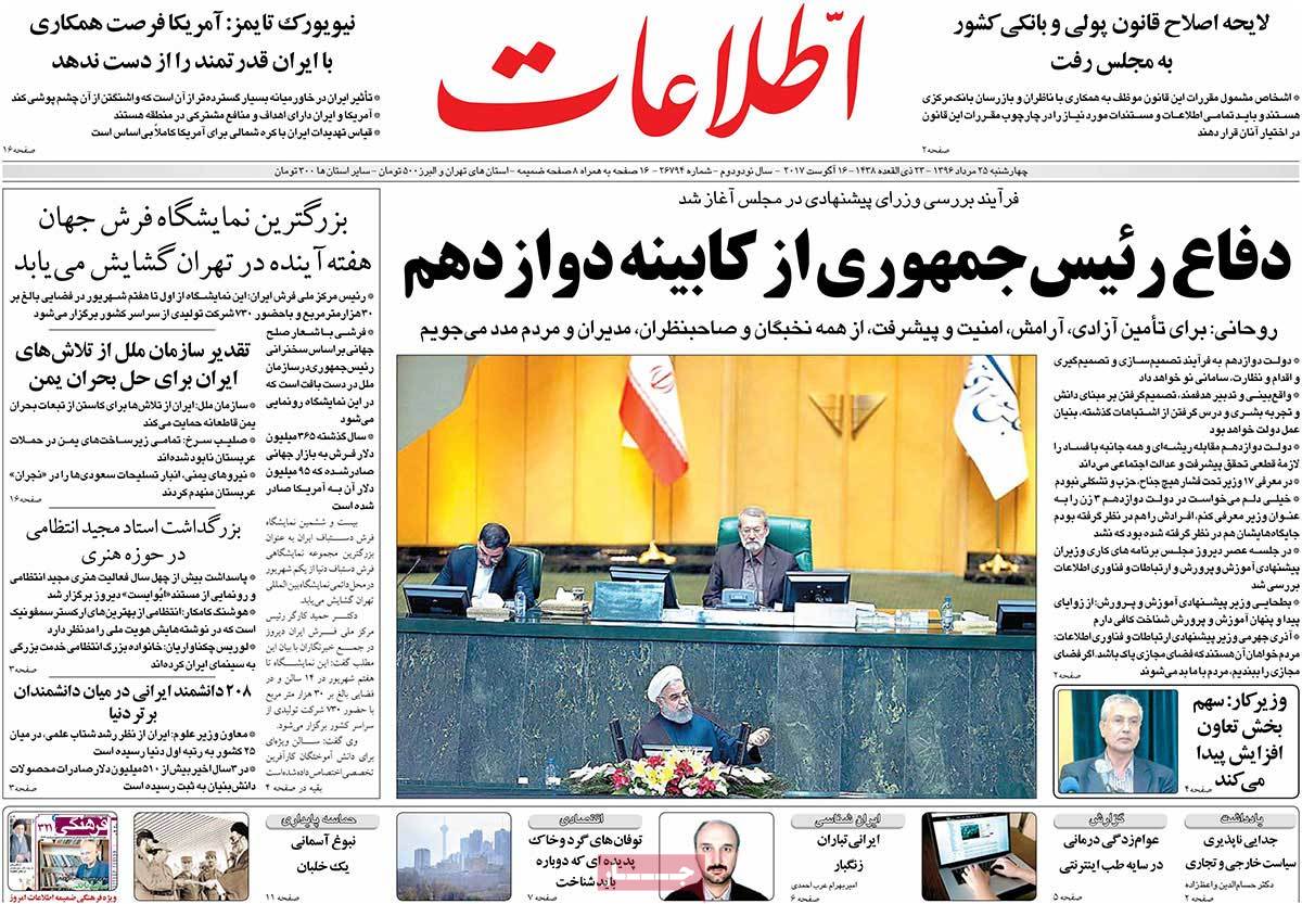 A Look at Iranian Newspaper Front Pages on August 16