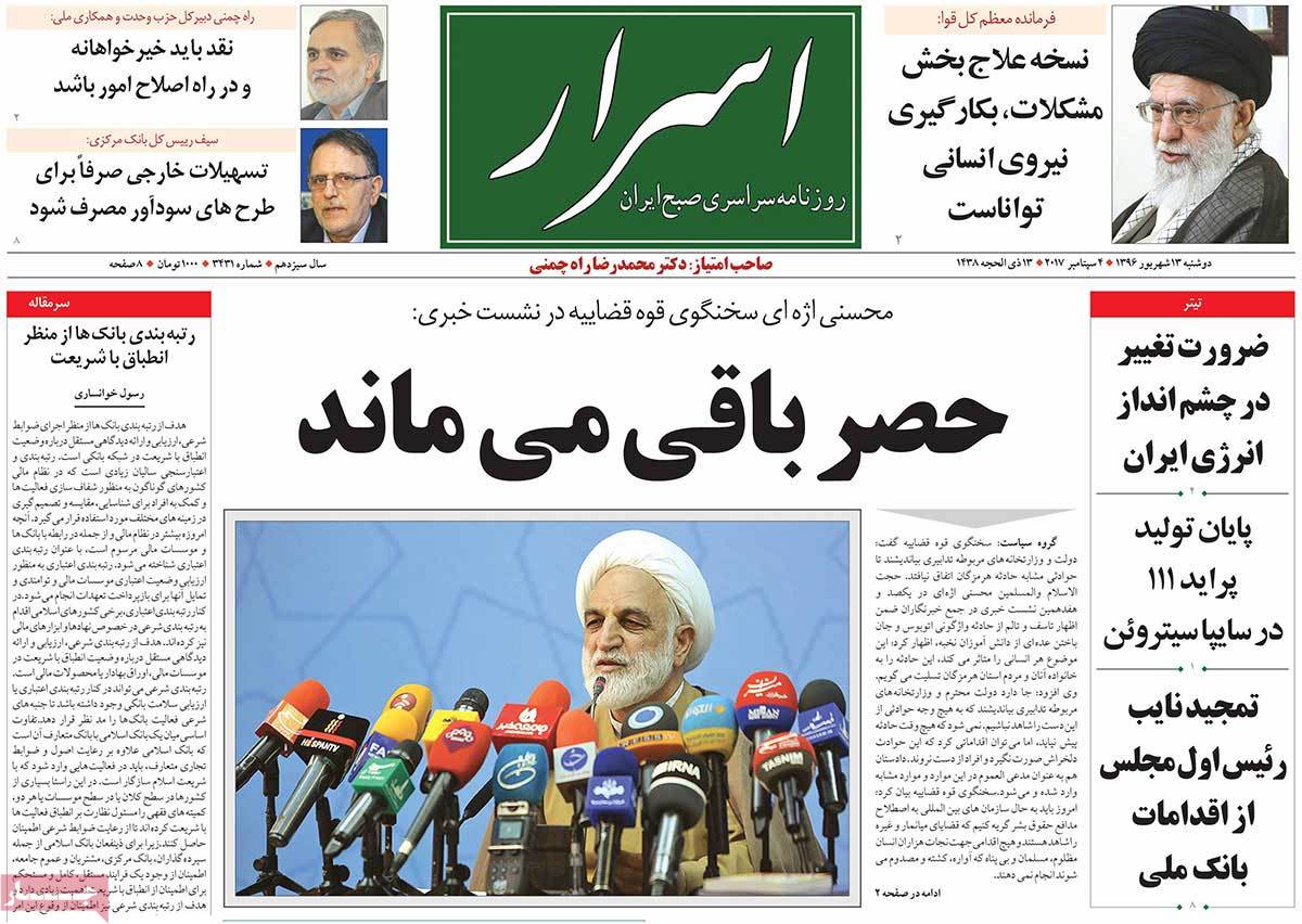 A Look at Iranian Newspaper Front Pages on September 4