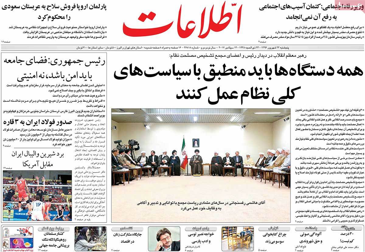 A Look at Iranian Newspaper Front Pages on September 14