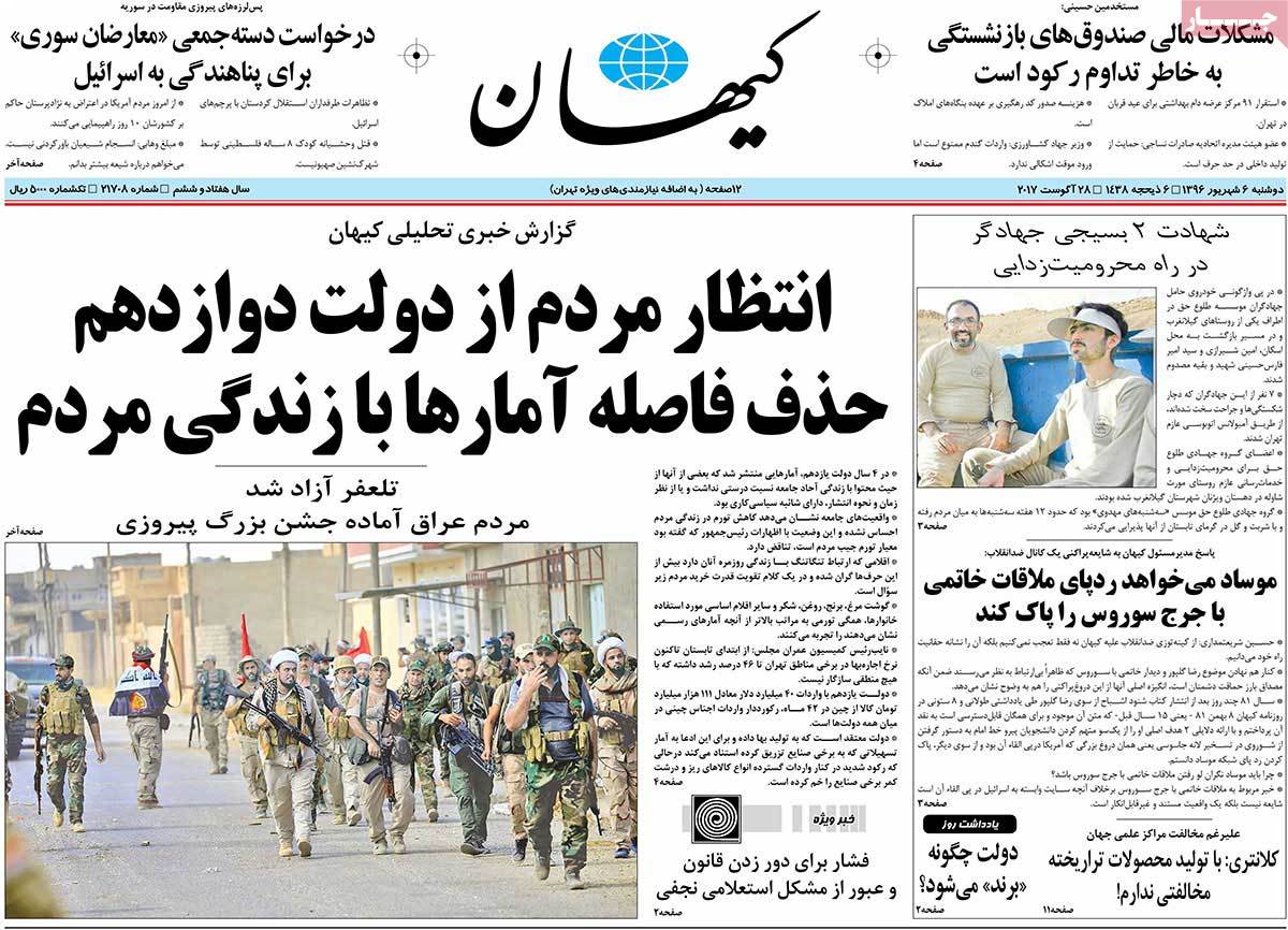 A Look at Iranian Newspaper Front Pages on August 28