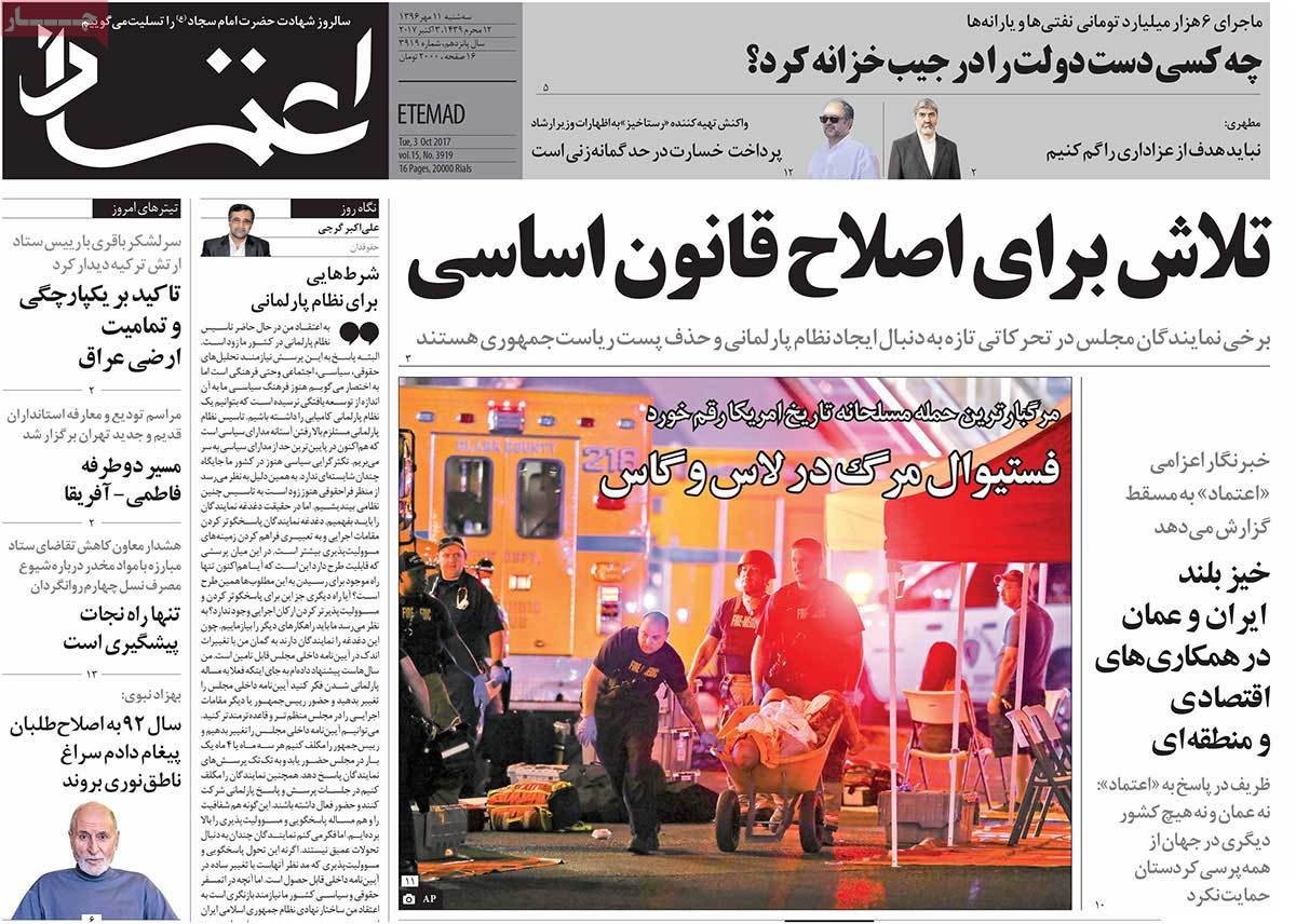 A Look at Iranian Newspaper Front Pages on October 3