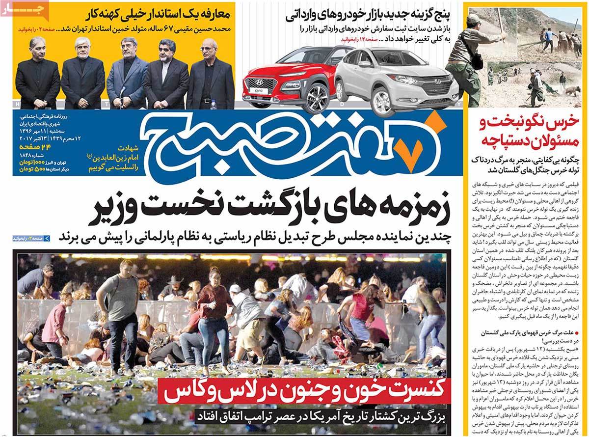 A Look at Iranian Newspaper Front Pages on October 3