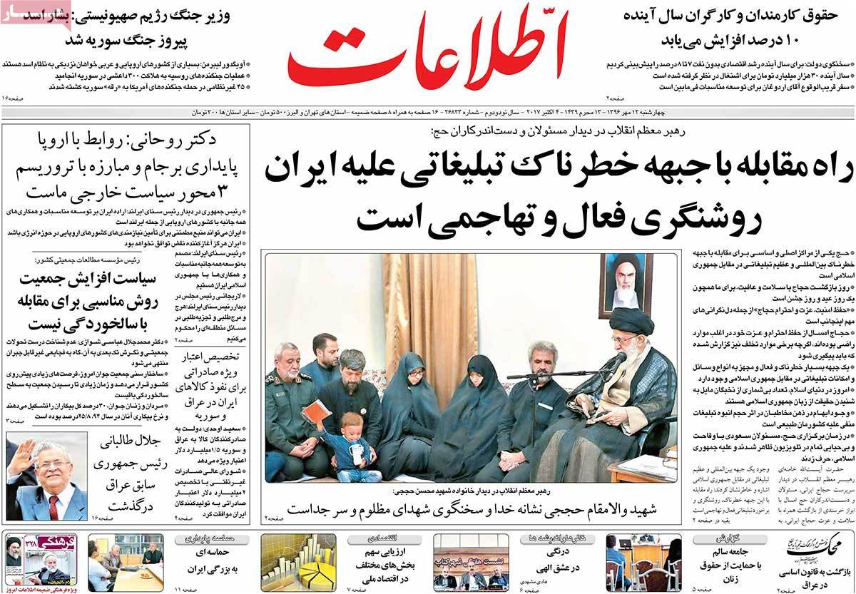 A Look at Iranian Newspaper Front Pages on October 4