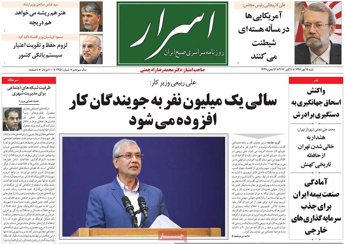 A Look at Iranian Newspaper Front Pages on October 7