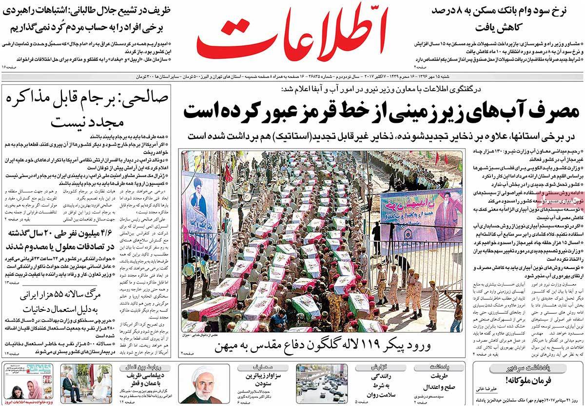 A Look at Iranian Newspaper Front Pages on October 7