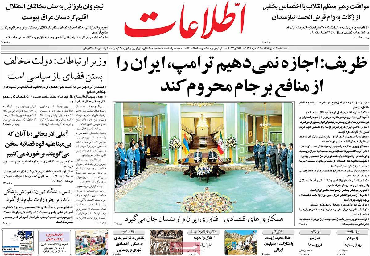 A Look at Iranian Newspaper Front Pages on October 10