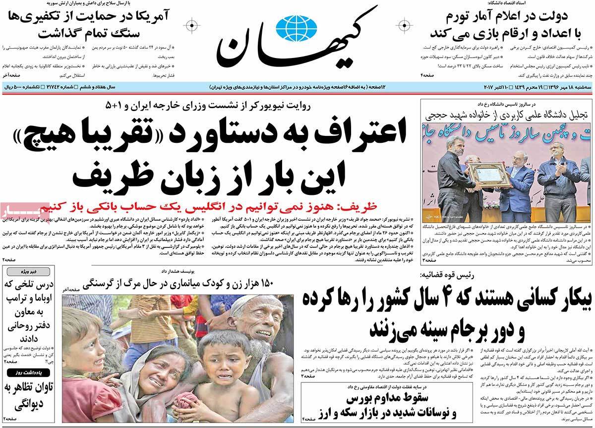 A Look at Iranian Newspaper Front Pages on October 10