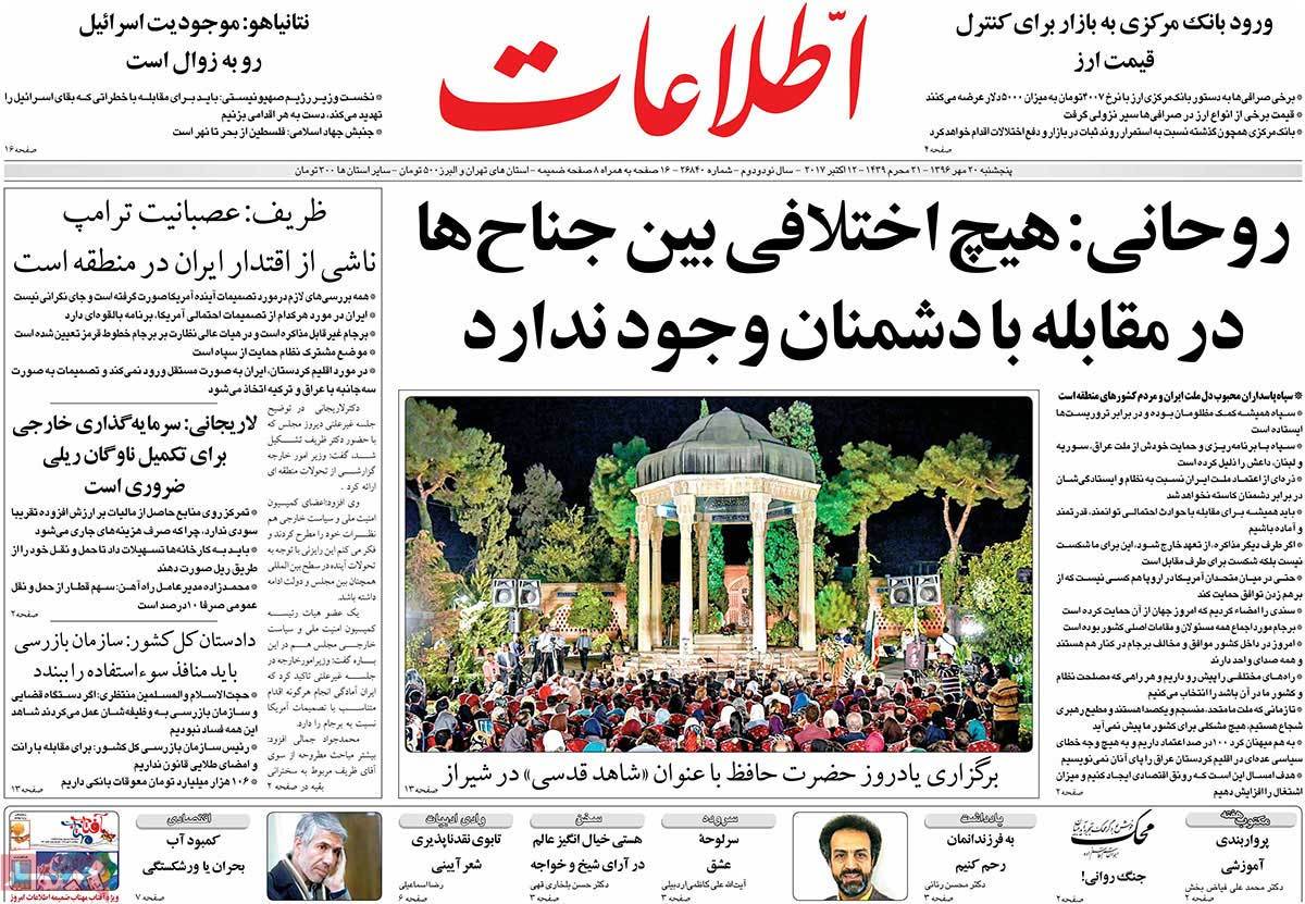 A Look at Iranian Newspaper Front Pages on October 12