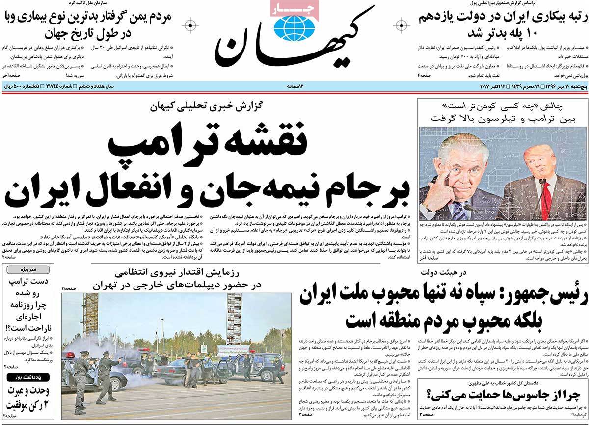 A Look at Iranian Newspaper Front Pages on October 12