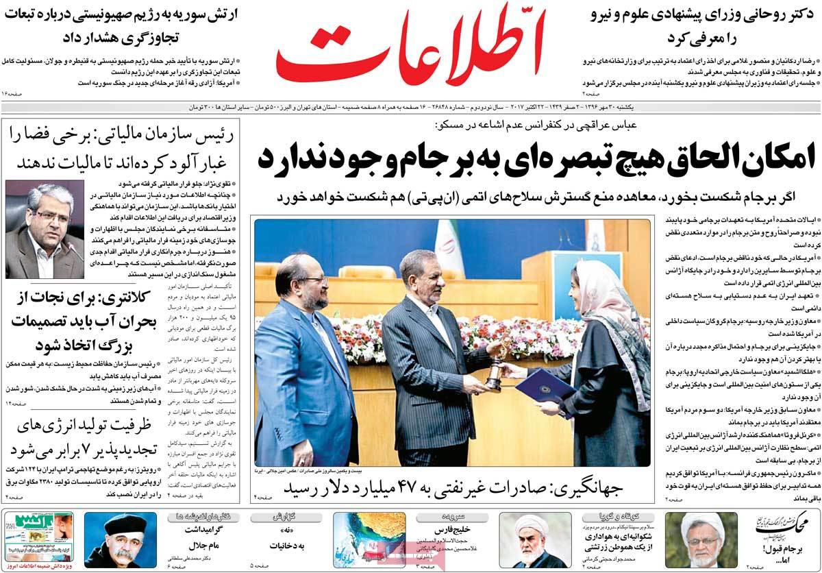 A Look at Iranian Newspaper Front Pages on October 22