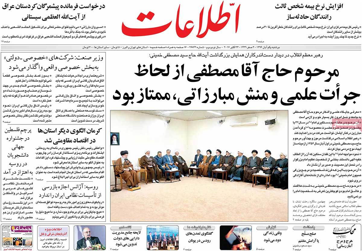 A Look at Iranian Newspaper Front Pages on October 23