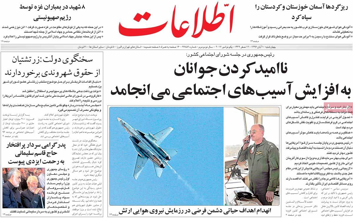 A Look at Iranian Newspaper Front Pages on November 1