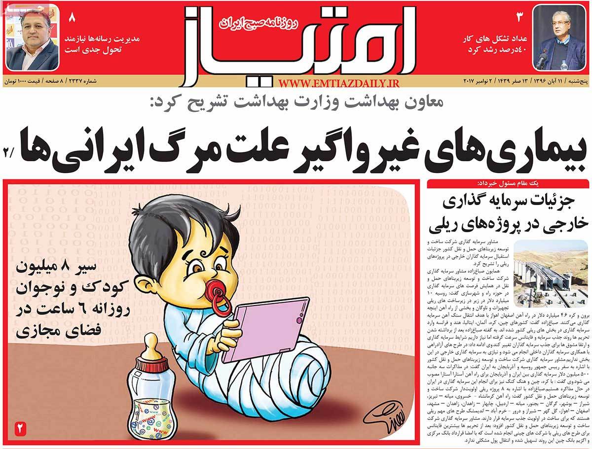 A Look at Iranian Newspaper Front Pages on November 2