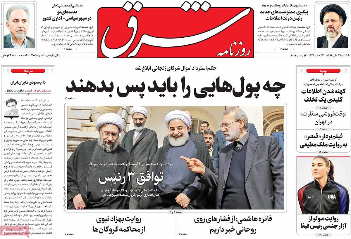 A Look at Iranian Newspaper Front Pages on November 12