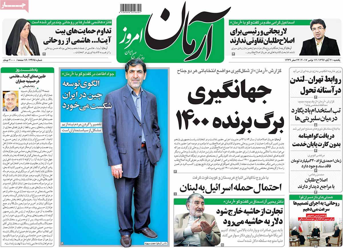 A Look at Iranian Newspaper Front Pages on November 12