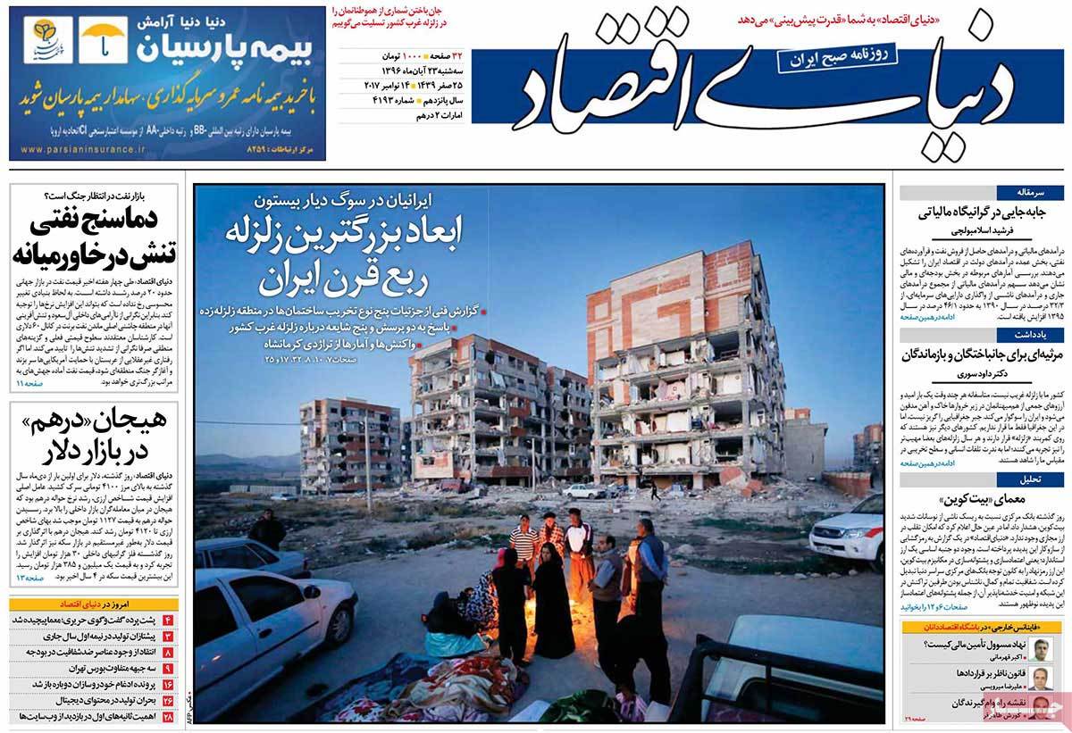 A Look at Iranian Newspaper Front Pages on November 14