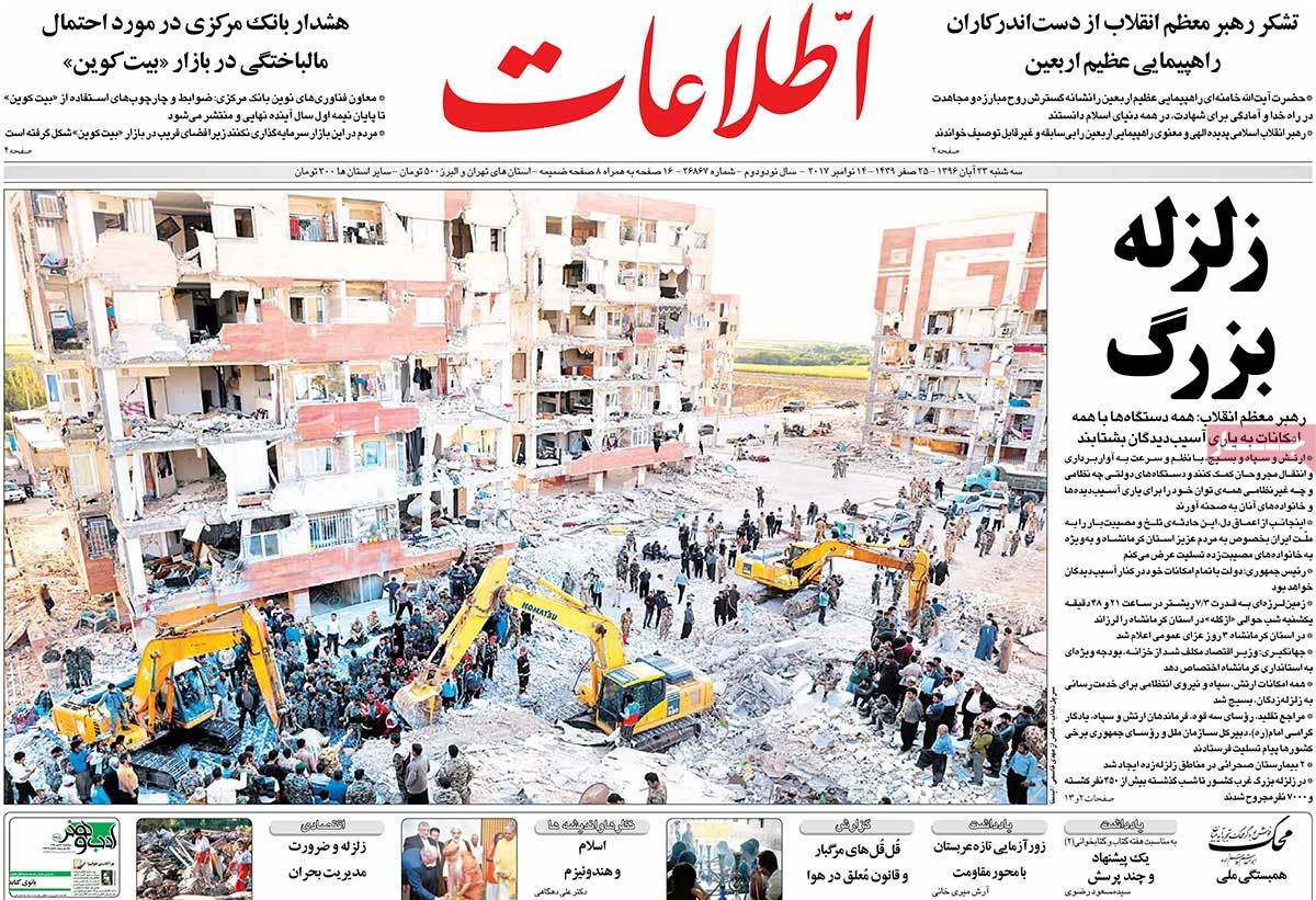 A Look at Iranian Newspaper Front Pages on November 14