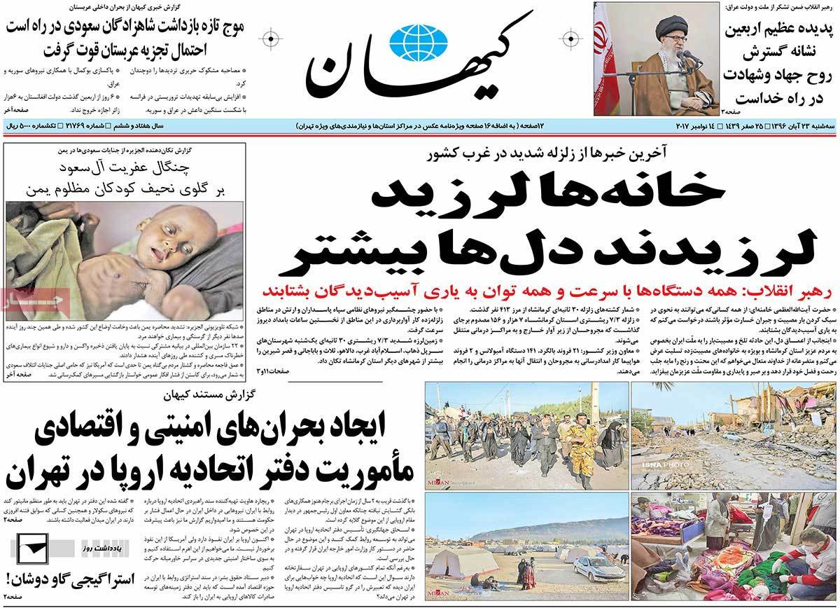 A Look at Iranian Newspaper Front Pages on November 14