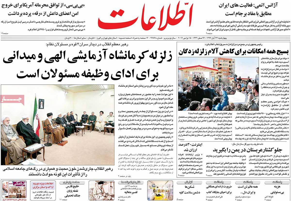 A Look at Iranian Newspaper Front Pages on November 15