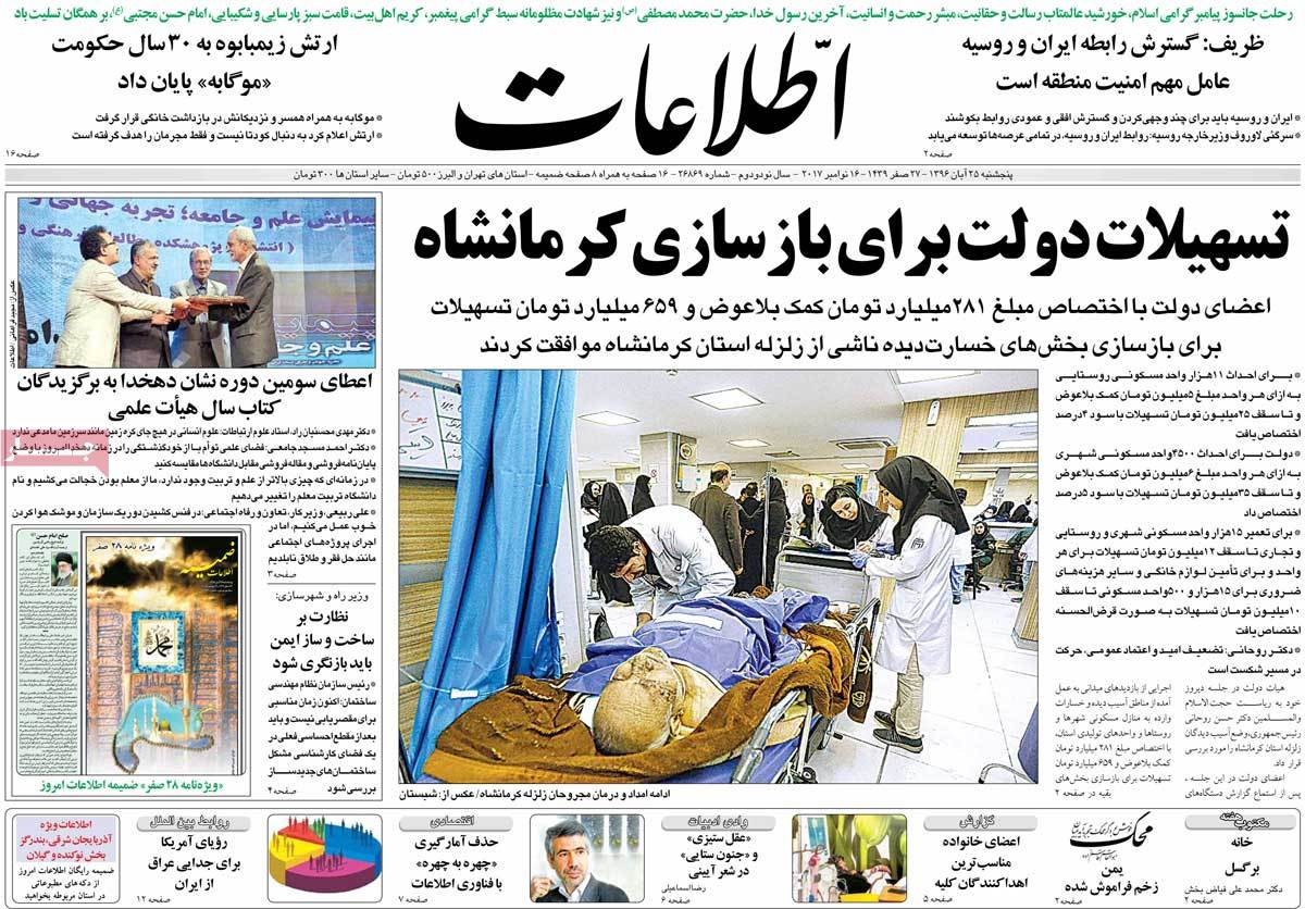 A Look at Iranian Newspaper Front Pages on November 16