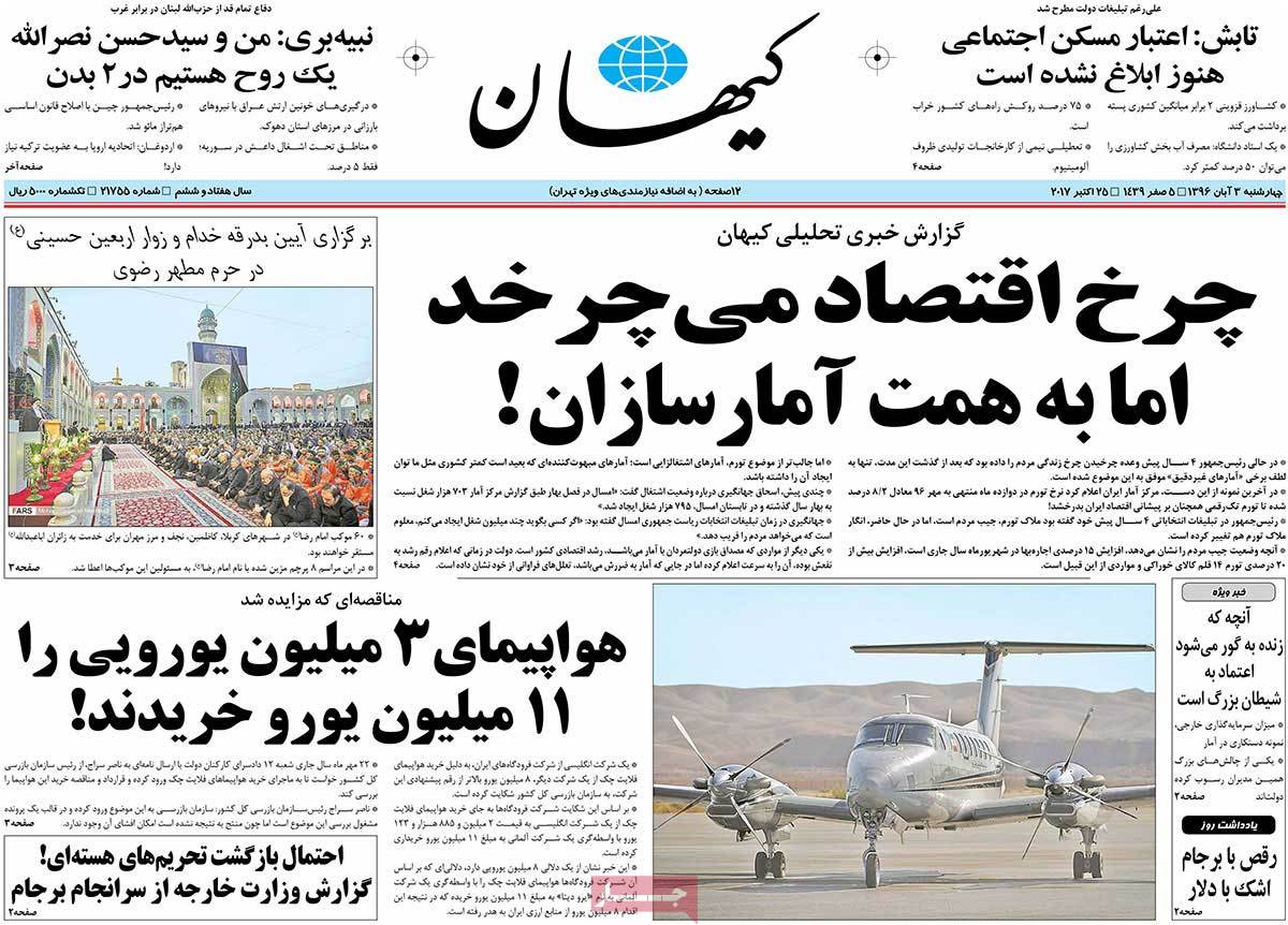 A Look at Iranian Newspaper Front Pages on October 25