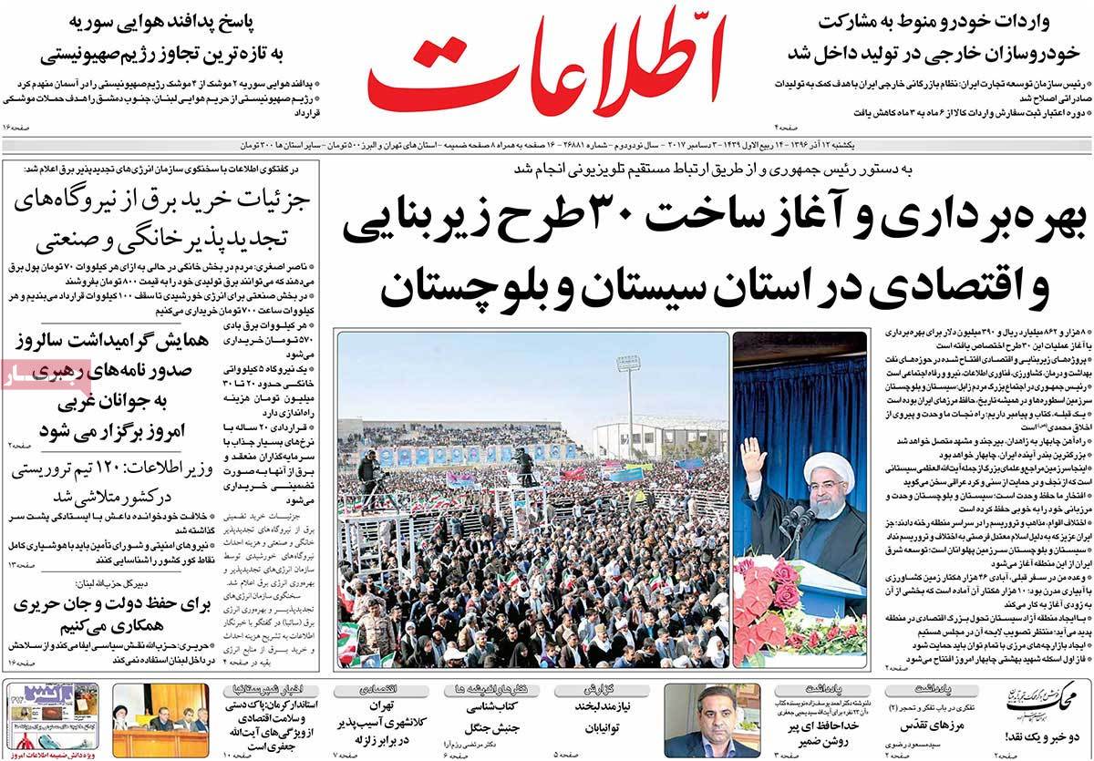 A Look at Iranian Newspaper Front Pages on December 3