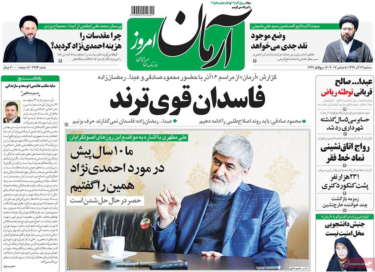 A Look at Iranian Newspaper Front Pages on December 5