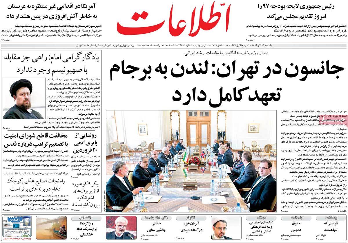 A Look at Iranian Newspaper Front Pages on December 10