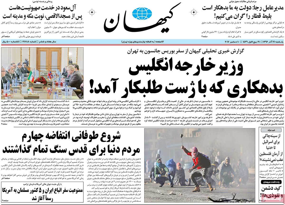 A Look at Iranian Newspaper Front Pages on December 10