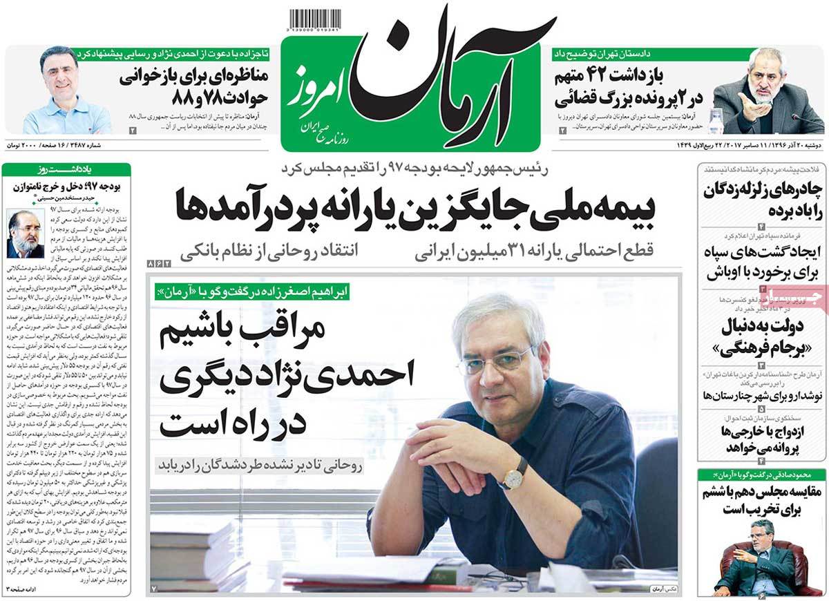 A Look at Iranian Newspaper Front Pages on December 11