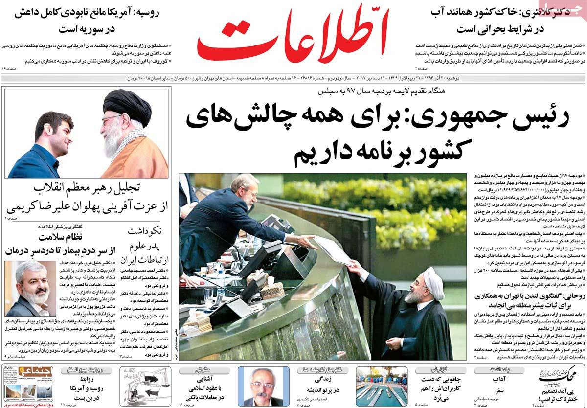 A Look at Iranian Newspaper Front Pages on December 11