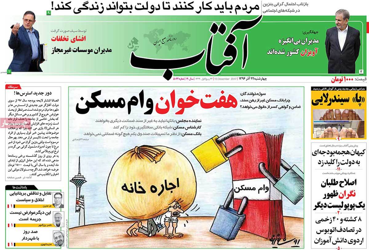 A Look at Iranian Newspaper Front Pages on December 13