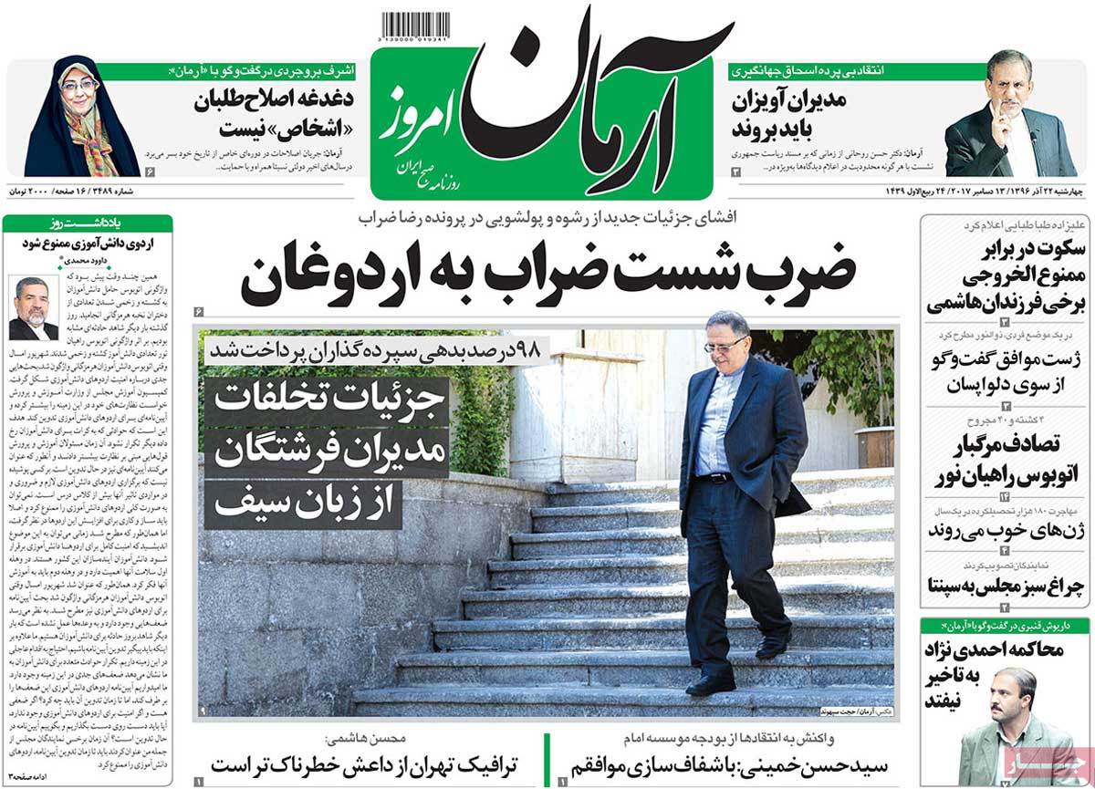 A Look at Iranian Newspaper Front Pages on December 13