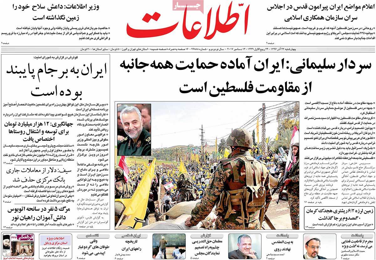 A Look at Iranian Newspaper Front Pages on December 13