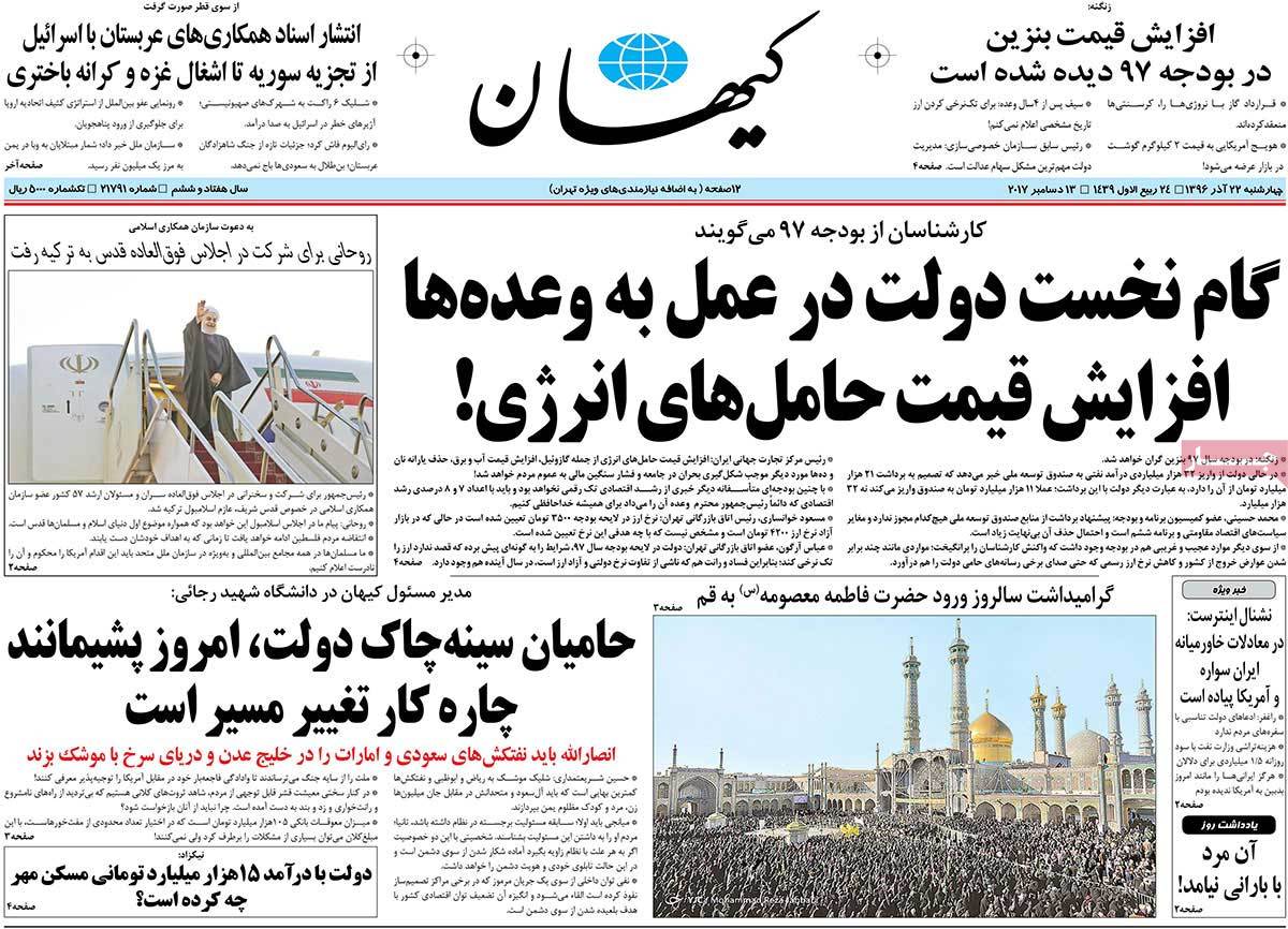 A Look at Iranian Newspaper Front Pages on December 13