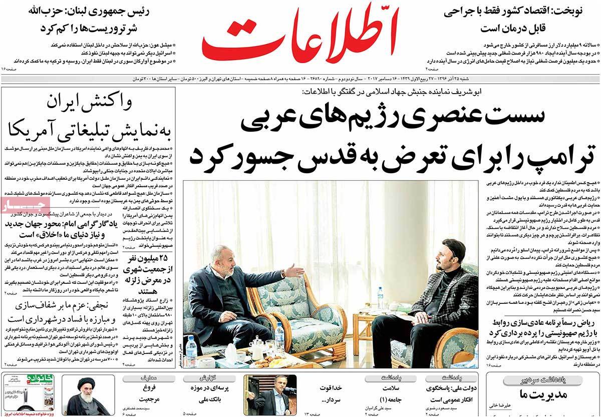 A Look at Iranian Newspaper Front Pages on December 16