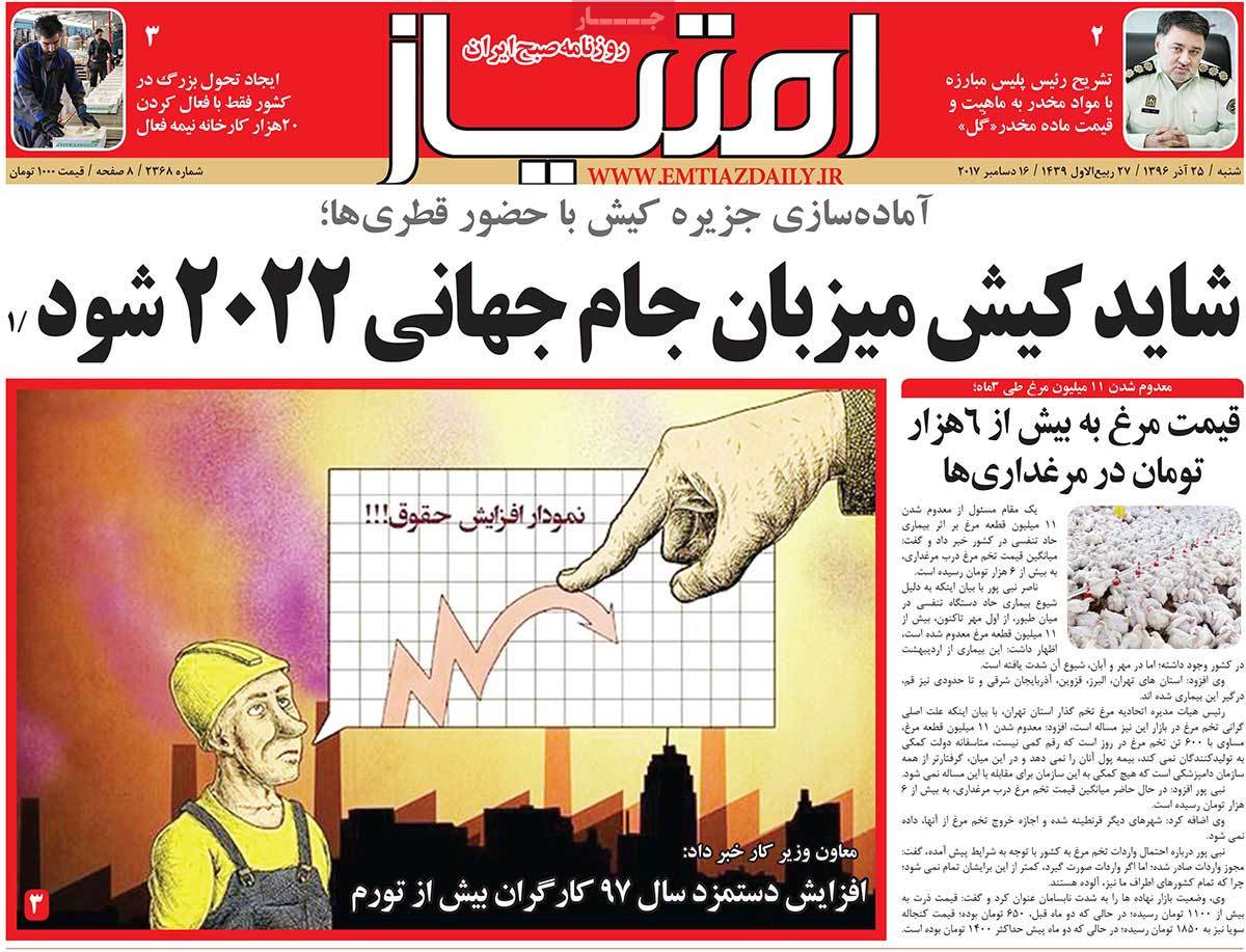 A Look at Iranian Newspaper Front Pages on December 16