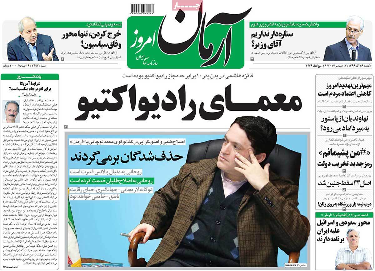 A Look at Iranian Newspaper Front Pages on December 17