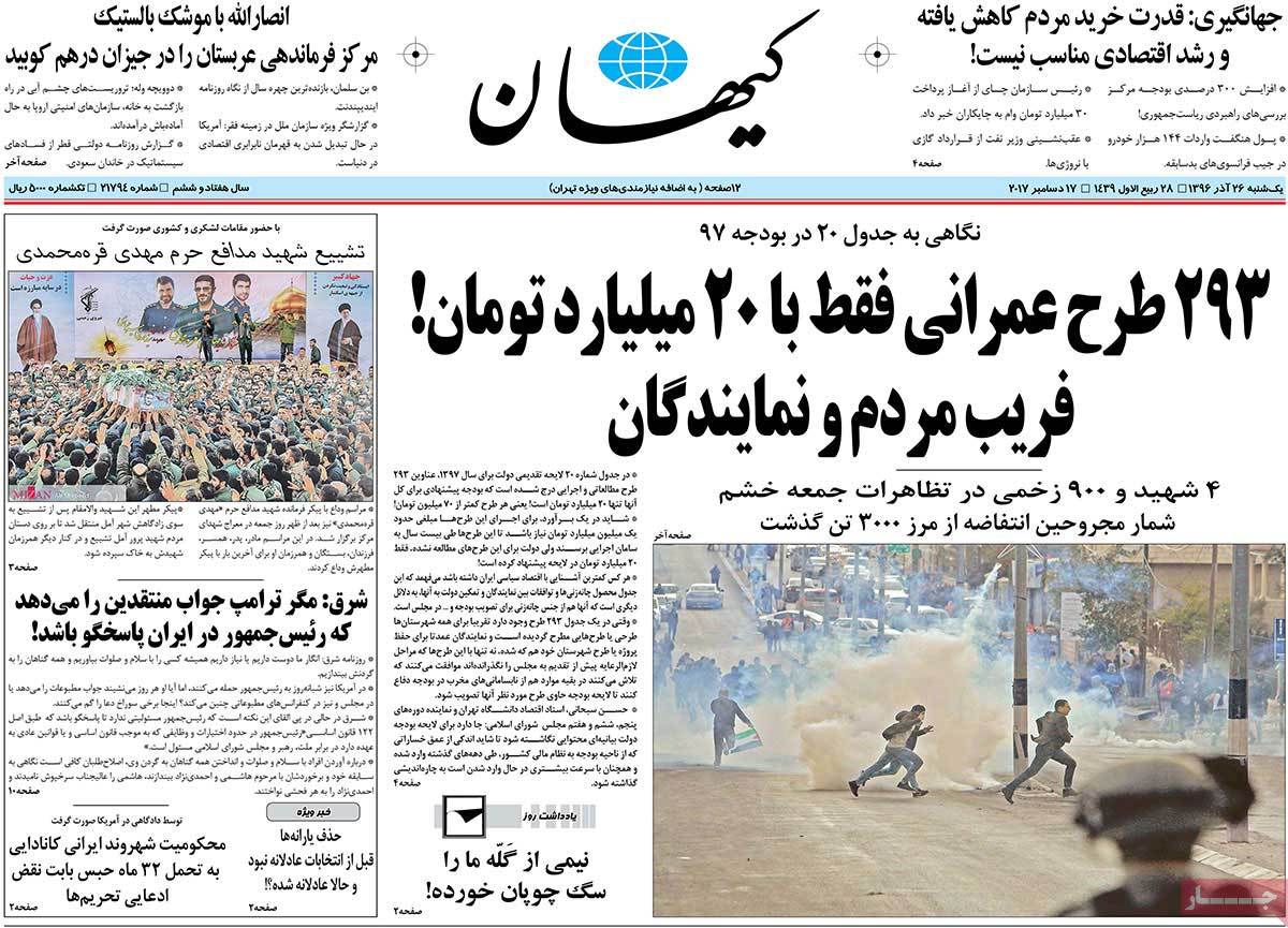 A Look at Iranian Newspaper Front Pages on December 17