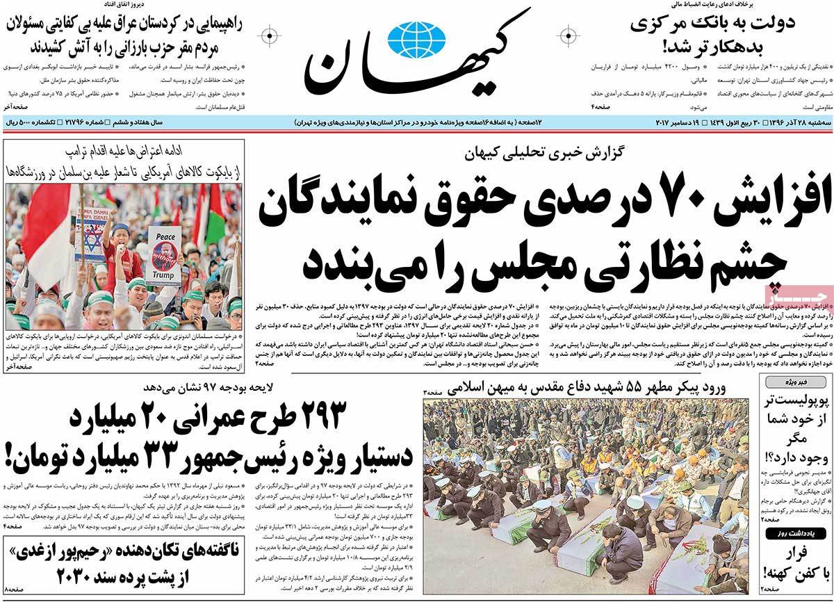 A Look at Iranian Newspaper Front Pages on December 19