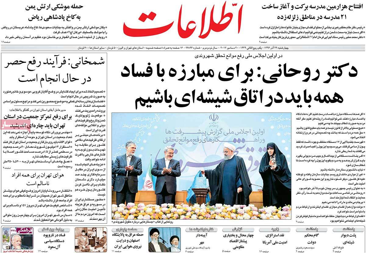 A Look at Iranian Newspaper Front Pages on December 20